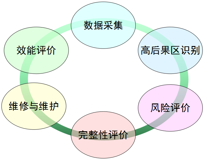 1670206558117132.png 图片2.png