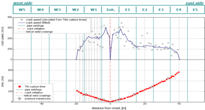 1683881719887831.png 7d39b418eb82d23c27c3719cb136319.png