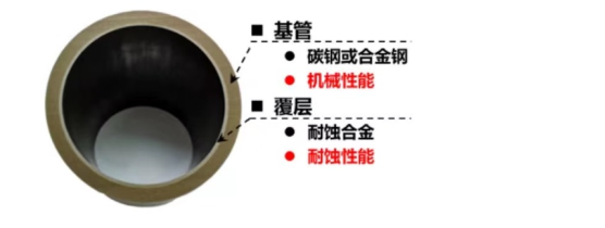 1683884999109008.png image.png