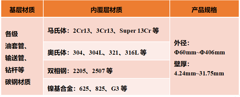 1683885071851900.png 9c5aa8167ee95a3ab2b27c21ebe9858.png