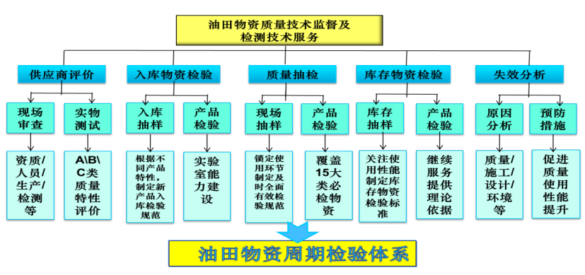 1683885825596678.png image.png